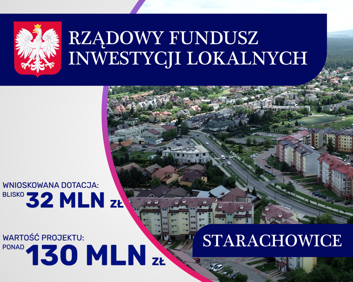 Fundusz Inwestycji Lokalnych szansą na historyczny projekt