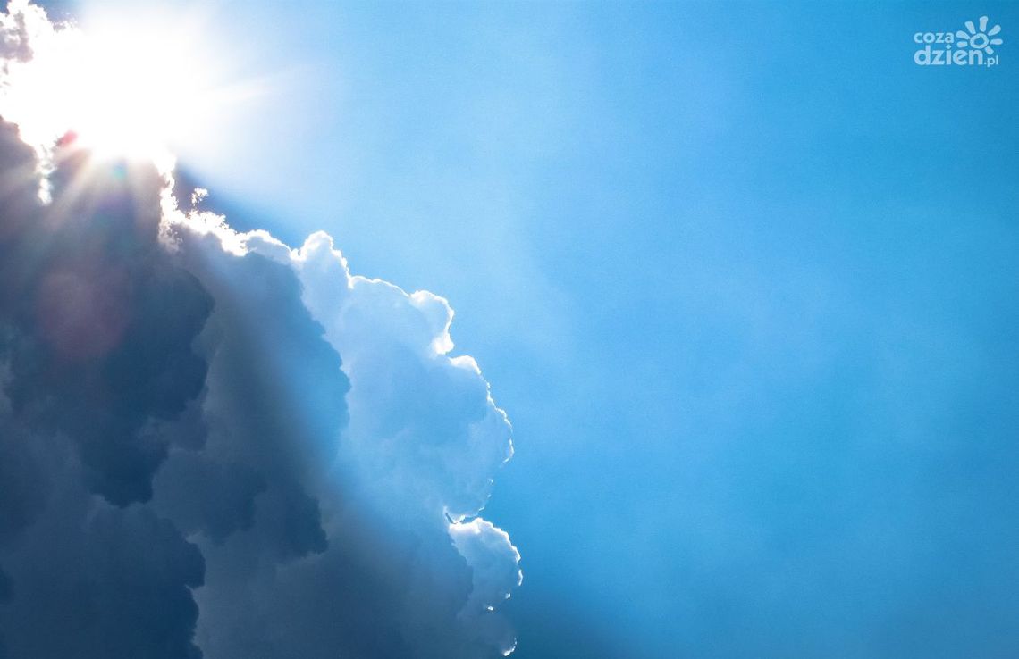 IMGW ostrzega: uwaga na upały