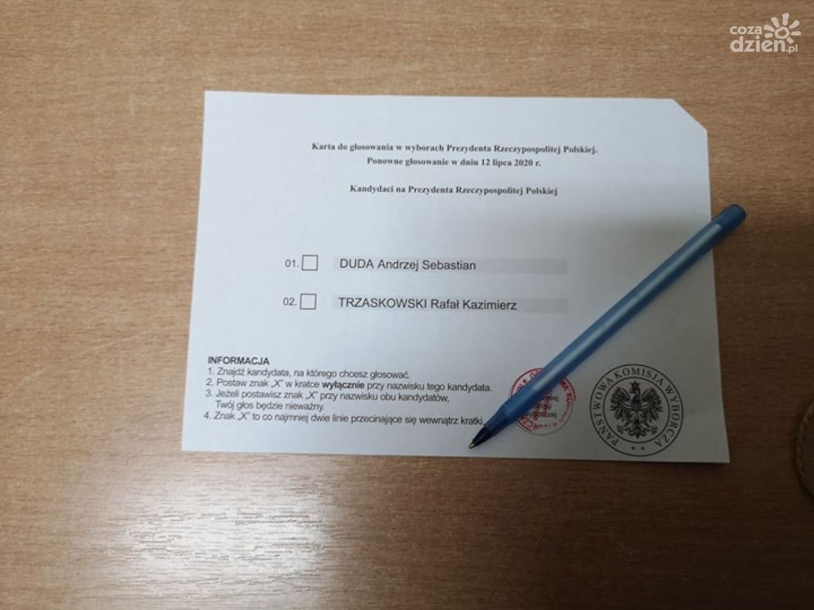 IPSOS: Nie da się wskazać zwycięzcy wyborów prezydenckich