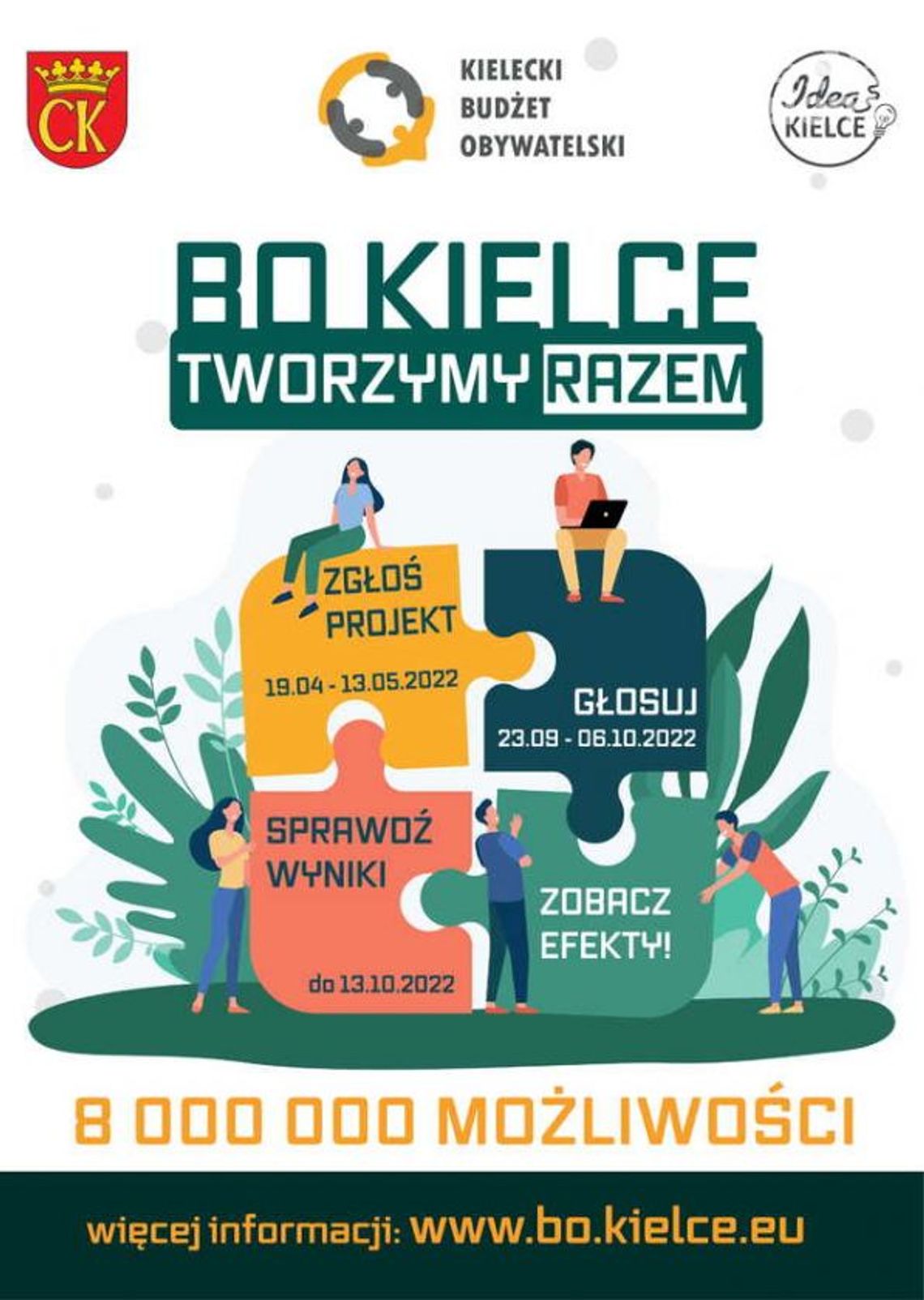 Jubileuszowa edycja Kieleckiego Budżetu Obywatelskiego