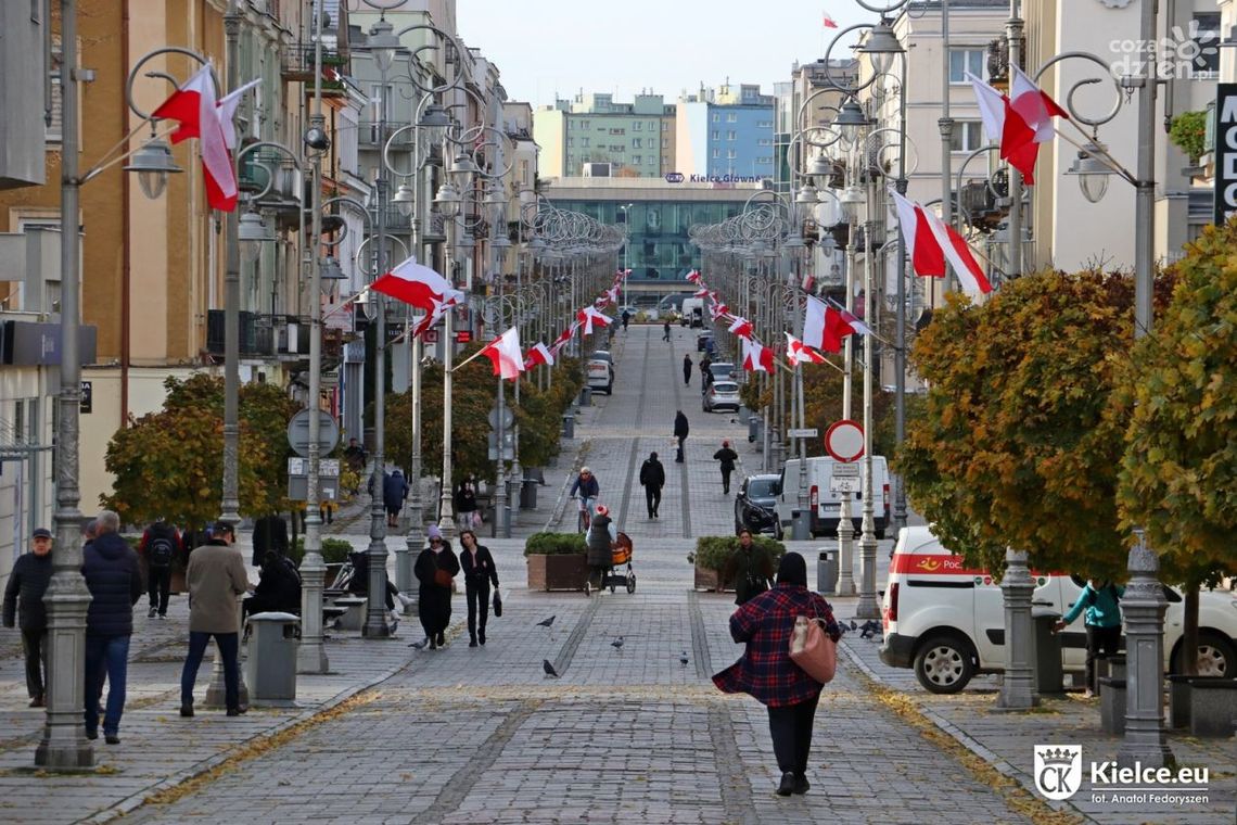 Kieleckie obchody Święta Odzyskania Niepodległości 