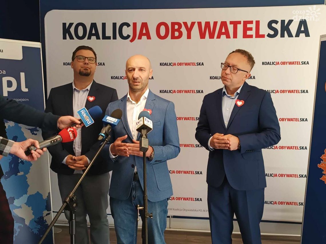 Koalicja Obywatelska dla przedsiębiorców