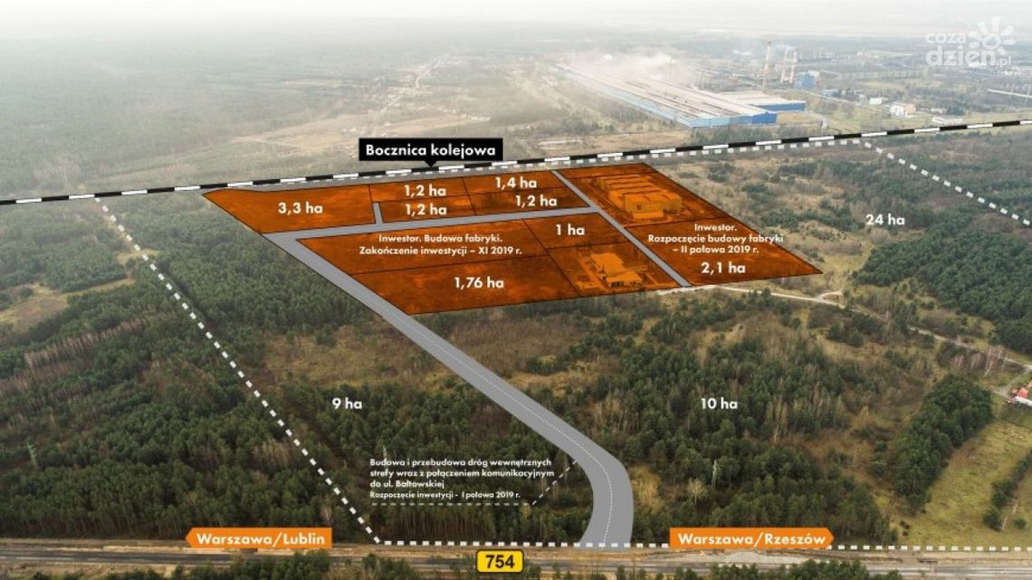Kolejny inwestor w kompleksie inwestycyjnym przy ul. Bałtowskiej