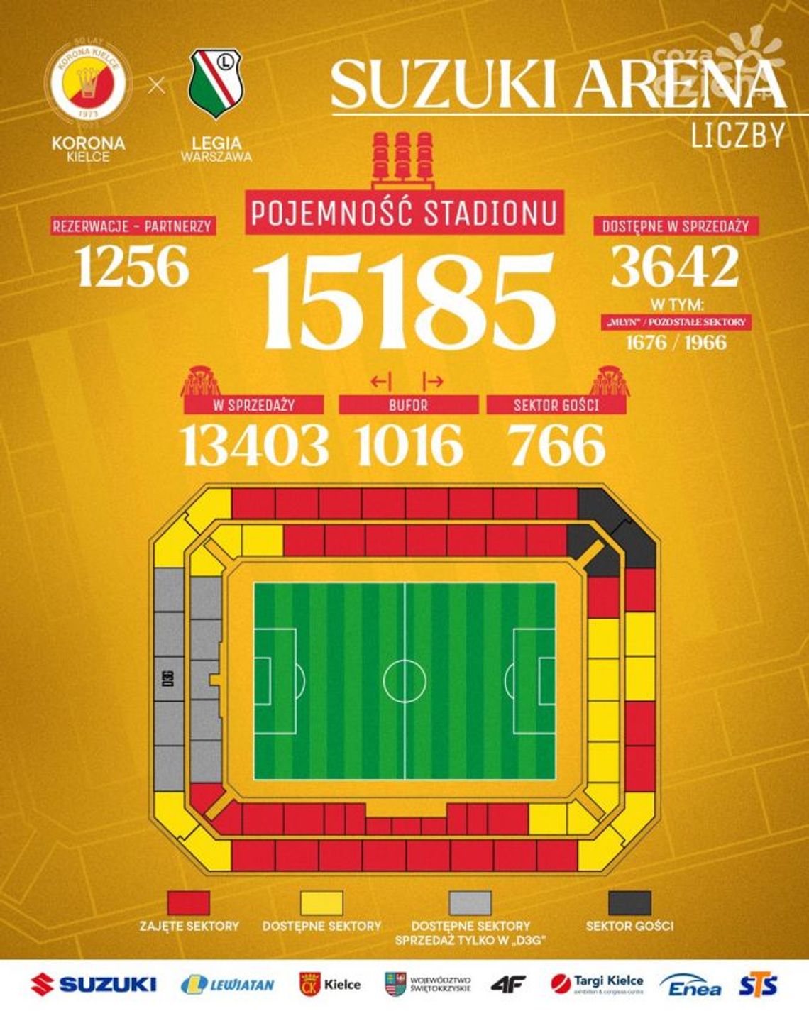 Komplet na Suzuki Arena z Legią!