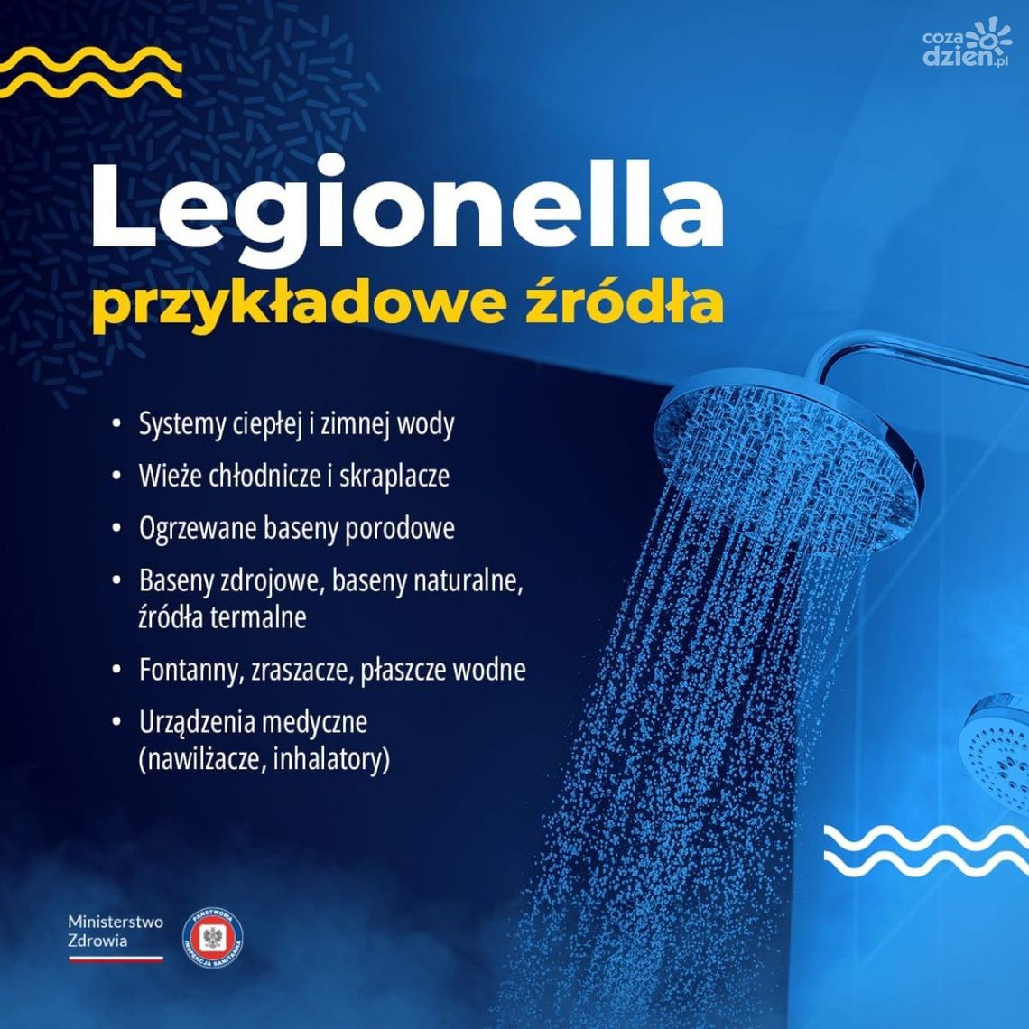 Komunikat dotyczący choroby układu oddechowego - legioneloza