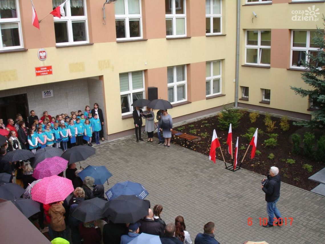 Konkursy na dyrektorów kieleckich szkół 