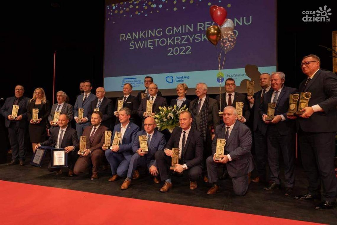 Kunów i Bodzechów wysoko w Rankingu Gmin Województwa Świętokrzyskiego Kunów i Bodzechów wysoko w Rankingu Gmin Województwa Świętokrzyskiego