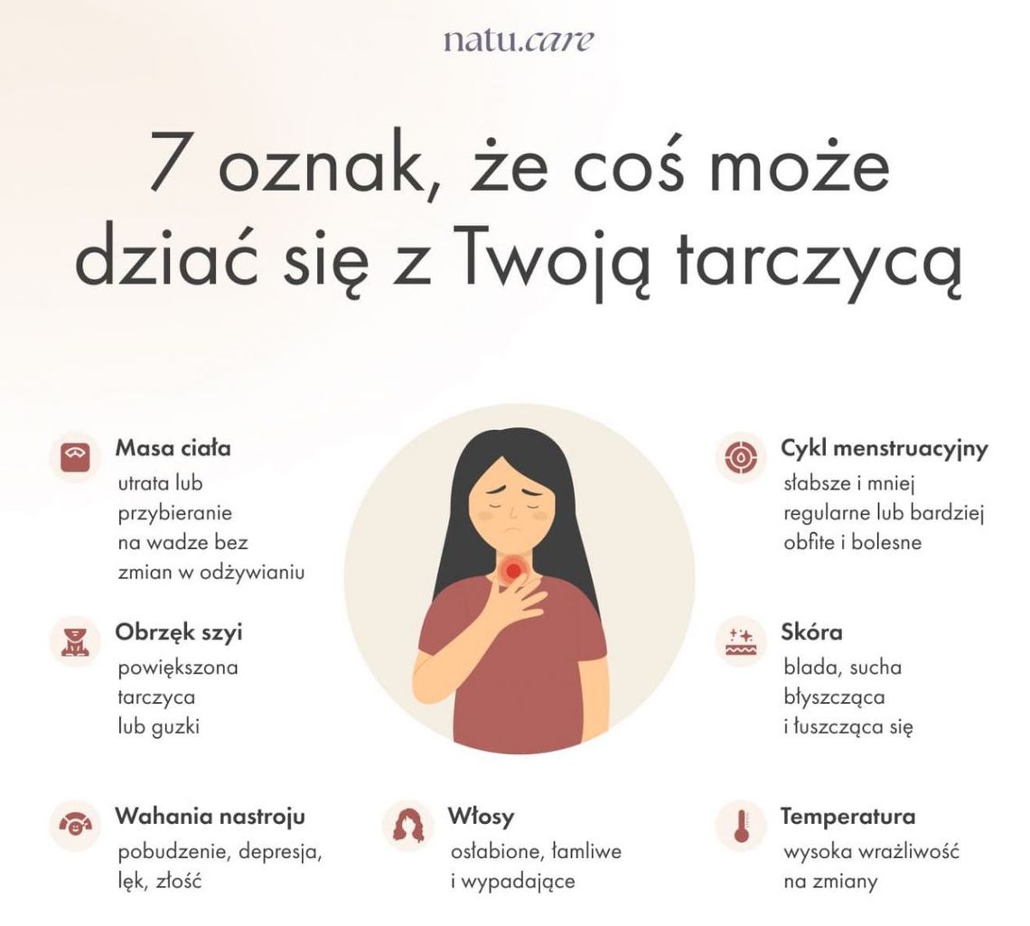 Miesiąc świadomości chorób tarczycy Miesiąc świadomości chorób tarczycy