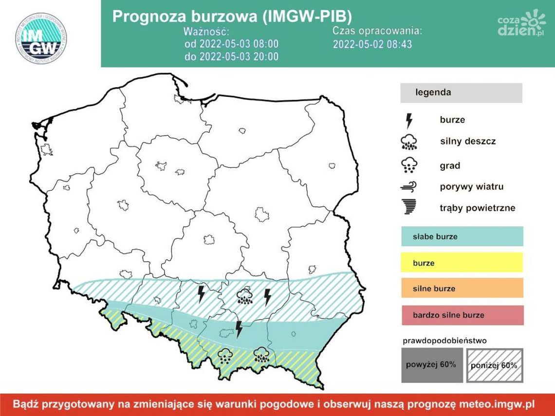 Nadchodzi ochłodzenie