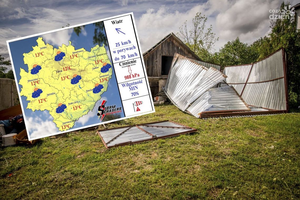 Nadchodzi popsucie pogody. Burze i przymrozki