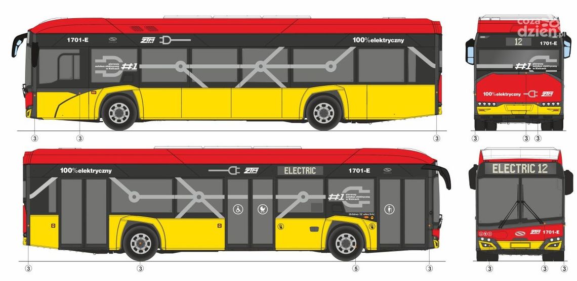 Nowe oblicze komunikacji miejskiej w Kielcach – znamy zwycięzców konkursu na projekt autobusów elektrycznych