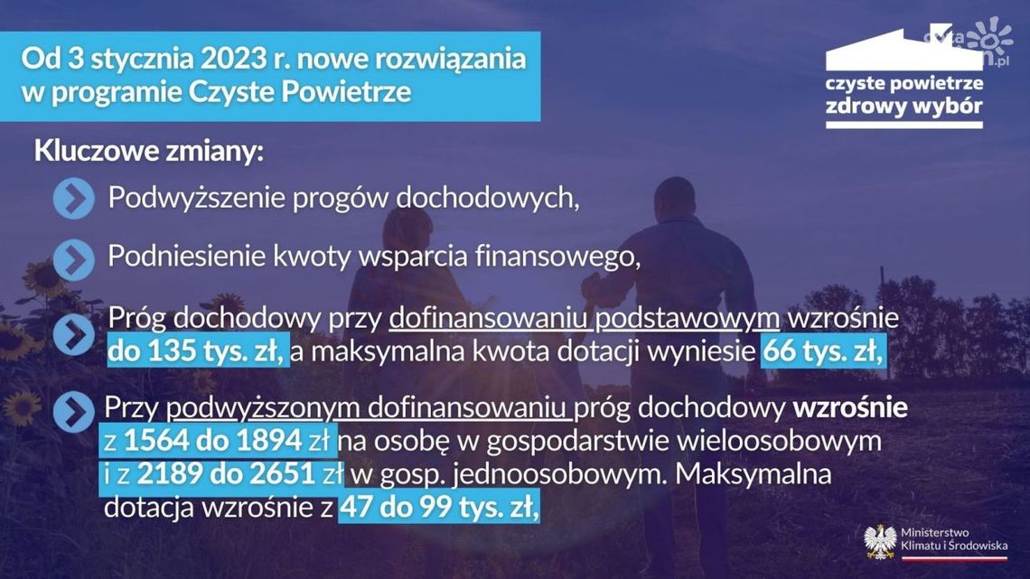Nowe zasady programu Czyste Powietrze Nowe zasady programu Czyste Powietrze