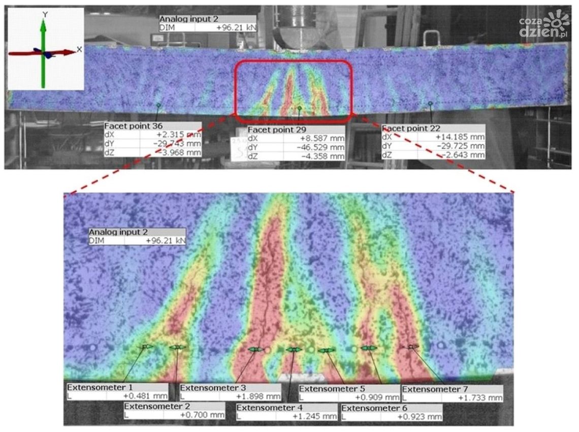 Nowoczesna diagnostyka w budownictwie