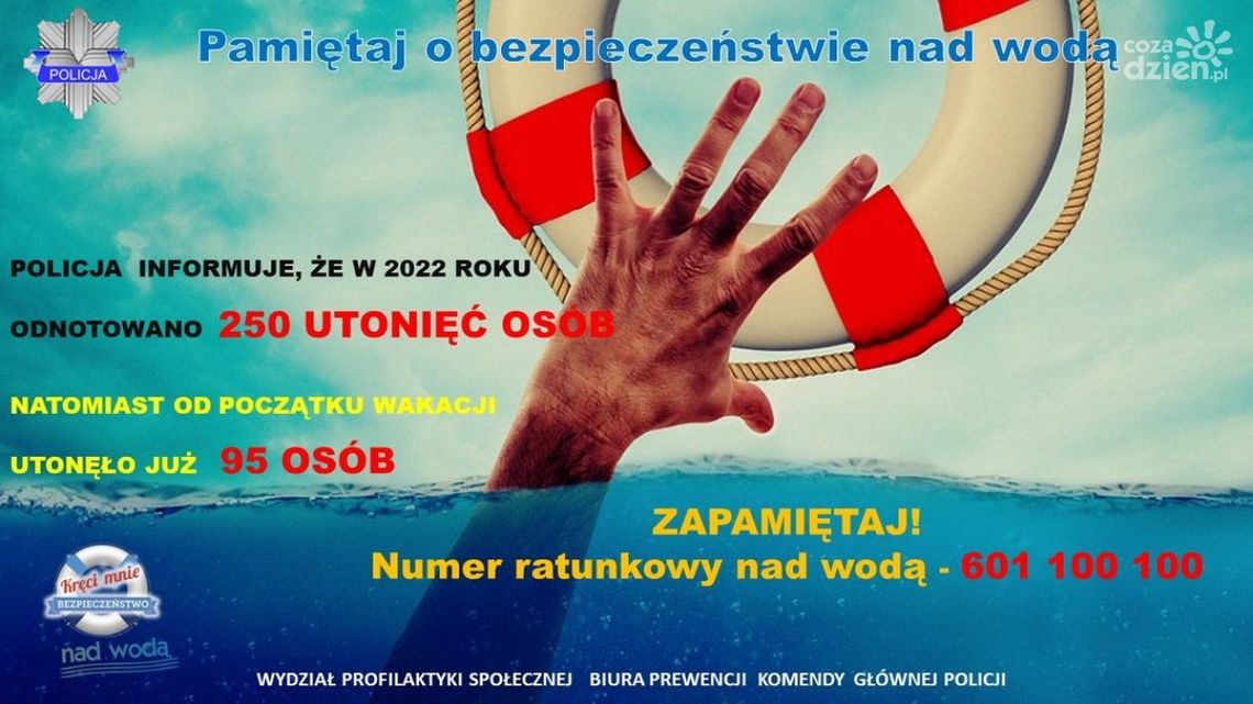 Pamiętaj o bezpieczeństwie nad wodą Pamiętaj o bezpieczeństwie nad wodą