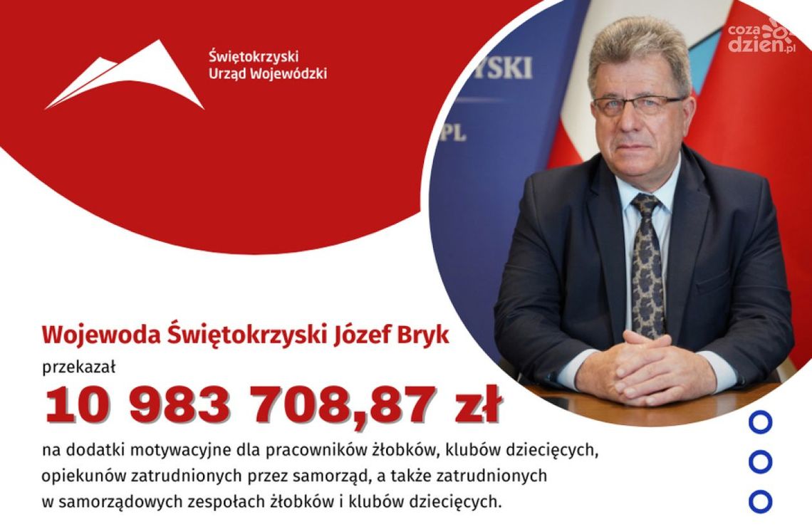 Pieniądze na opiekę nad dziećmi Pieniądze na opiekę nad dziećmi