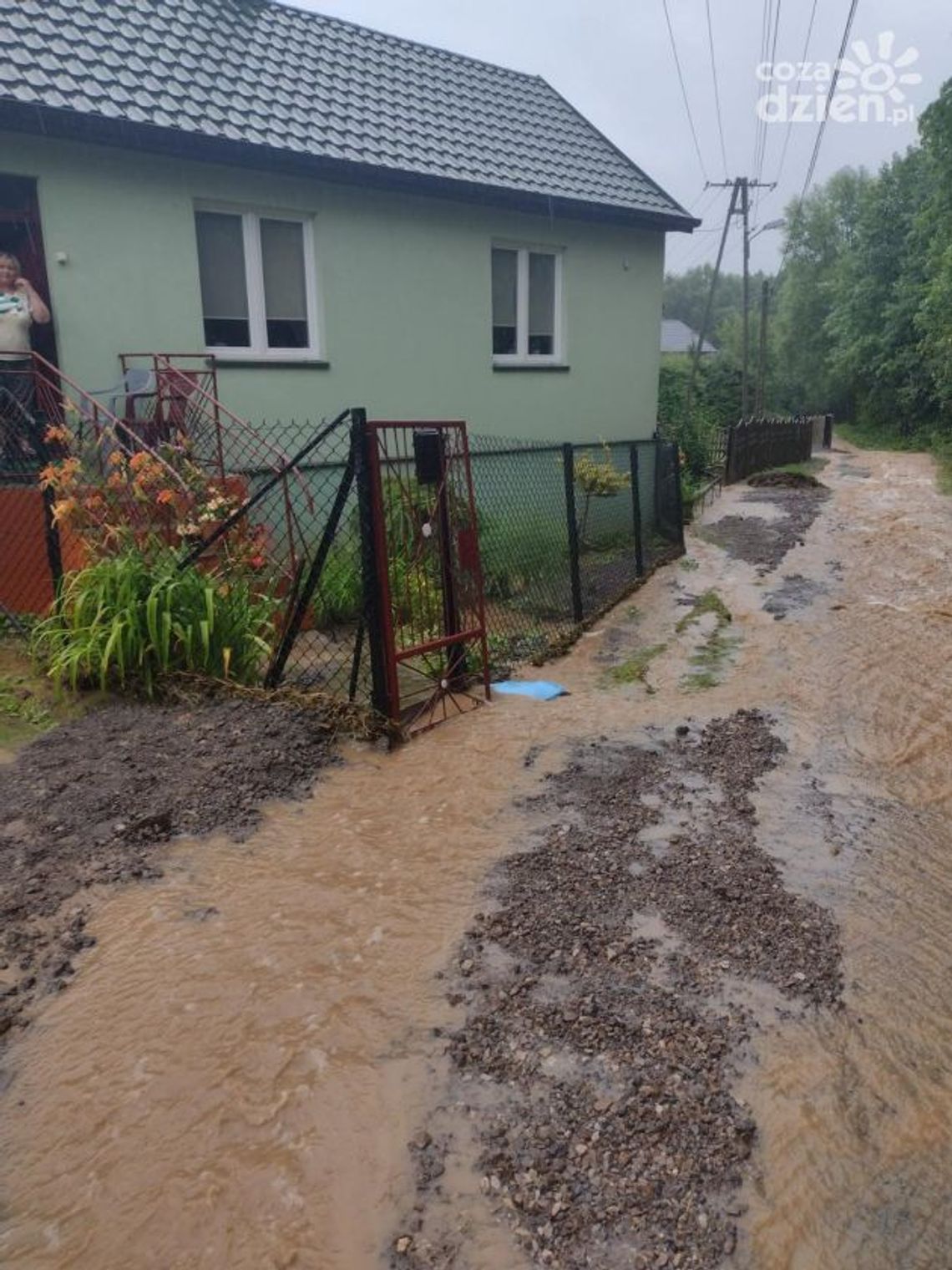 Podtopienia po burzach w regionie Podtopienia po burzach w regionie