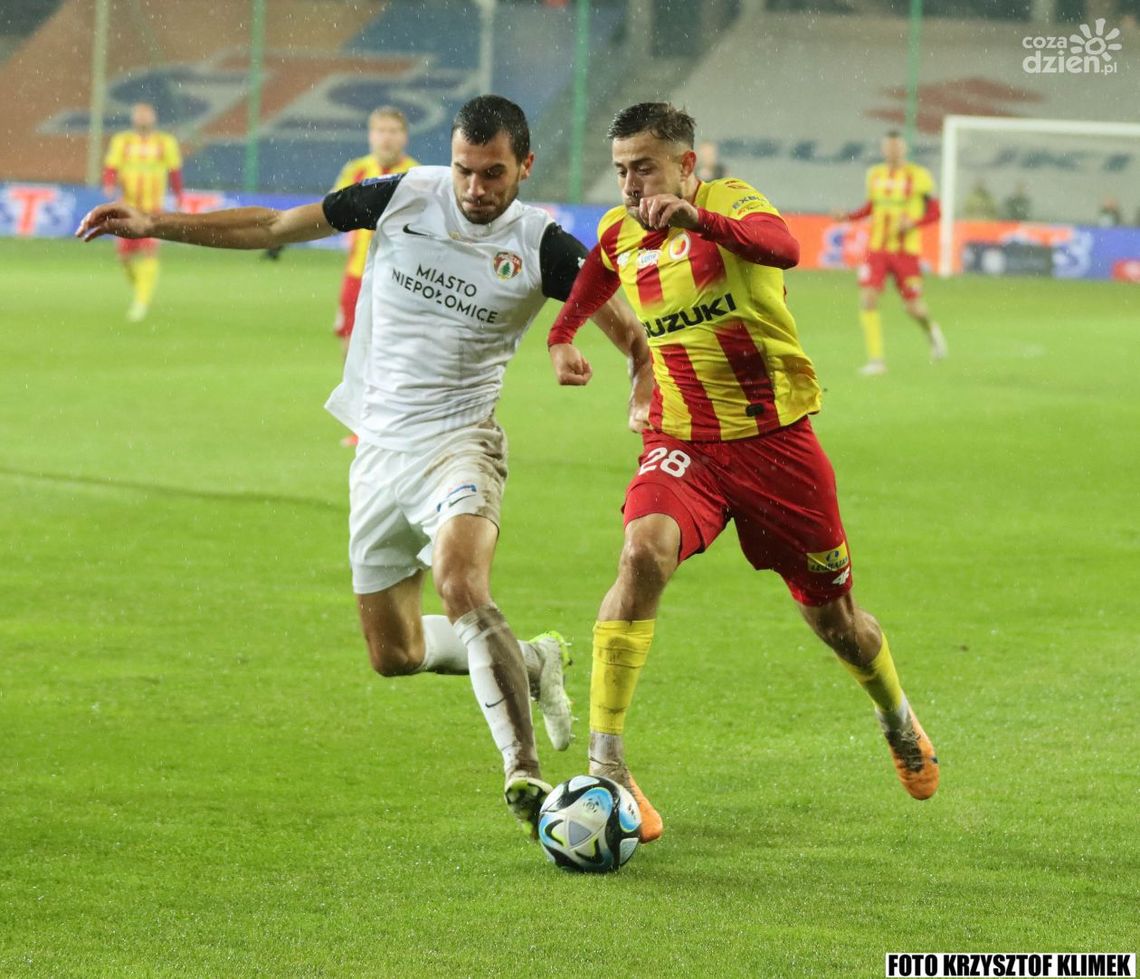 Podział punktów w Krakowie Podział punktów w Krakowie