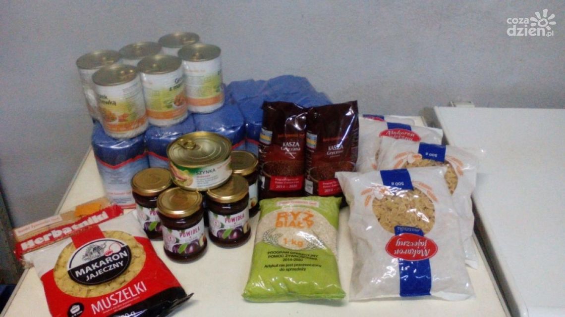 Pomoc żywnościowa w roku 2019 - 2020 Pomoc żywnościowa w roku 2019 - 2020