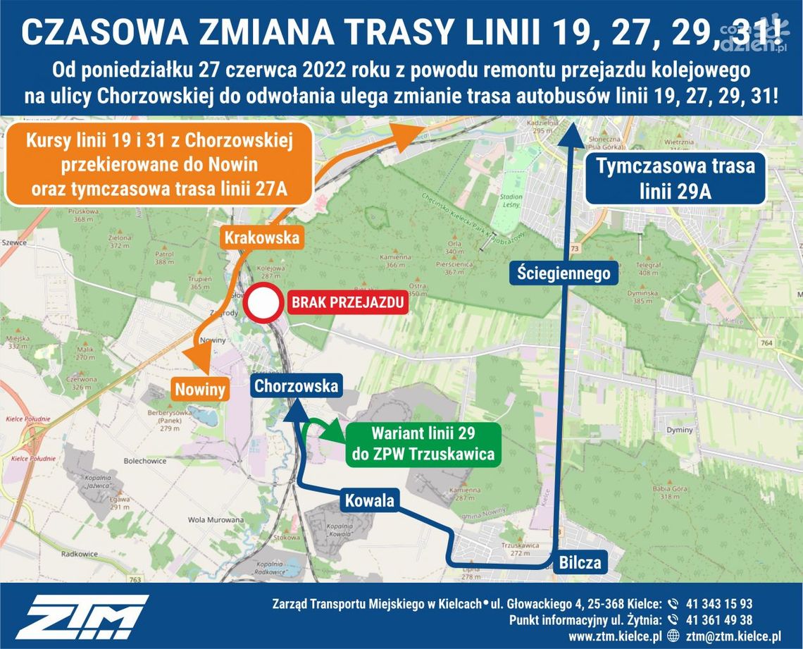 Poważne utrudnienia w Kielcach Poważne utrudnienia w Kielcach