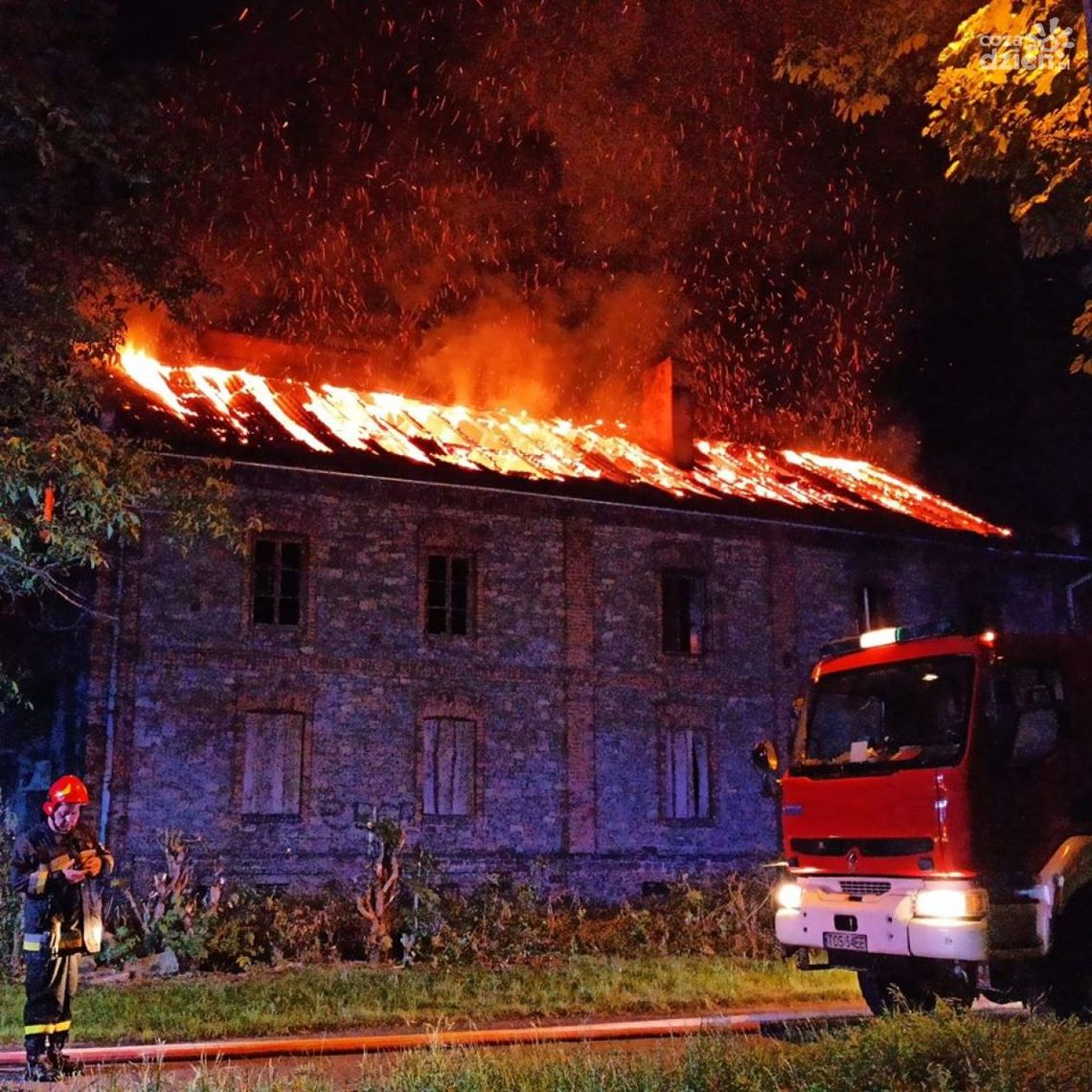 Pożar pustostanu przy Osadowej