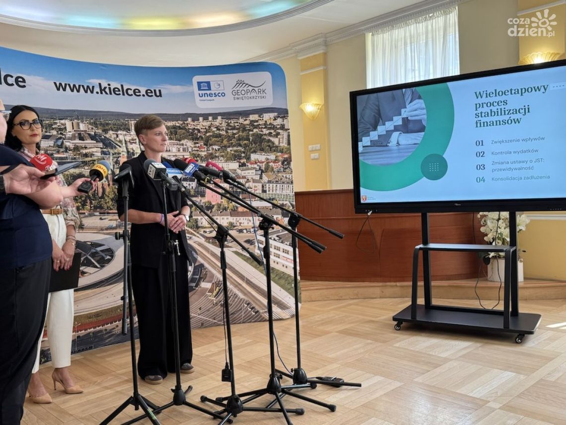 Pożyczka na konsolidację zadłużenia miasta Kielce Pożyczka na konsolidację zadłużenia miasta Kielce