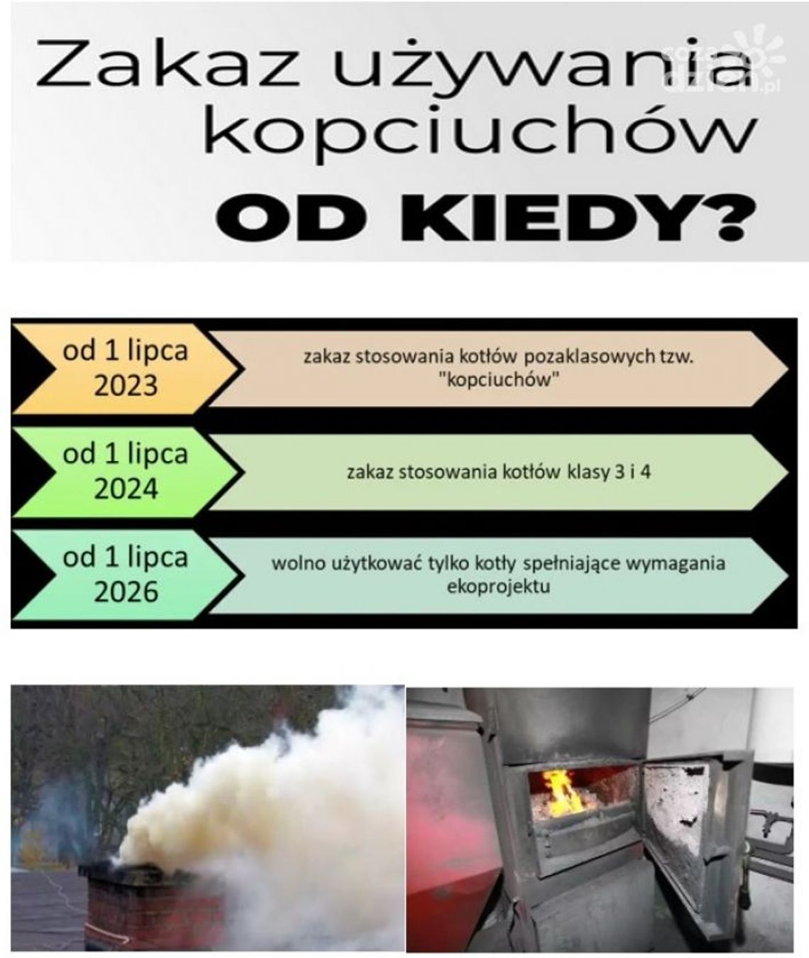 Przypominamy: 1 lipca koniec kopciuchów Przypominamy: 1 lipca koniec kopciuchów