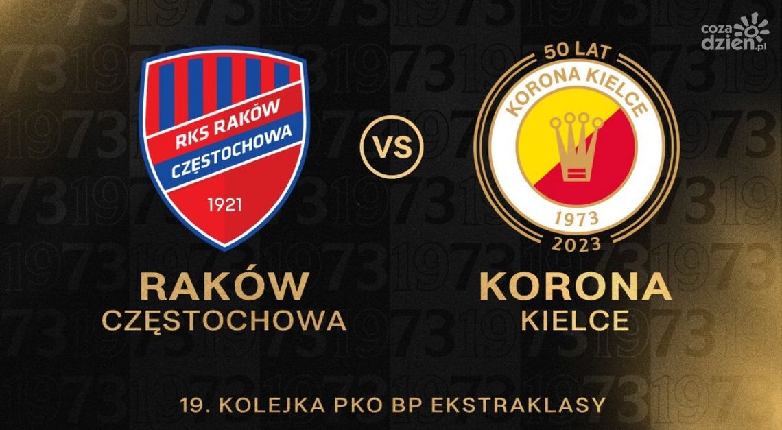 Raków Częstochowa - Korona Kielce [LIVE]