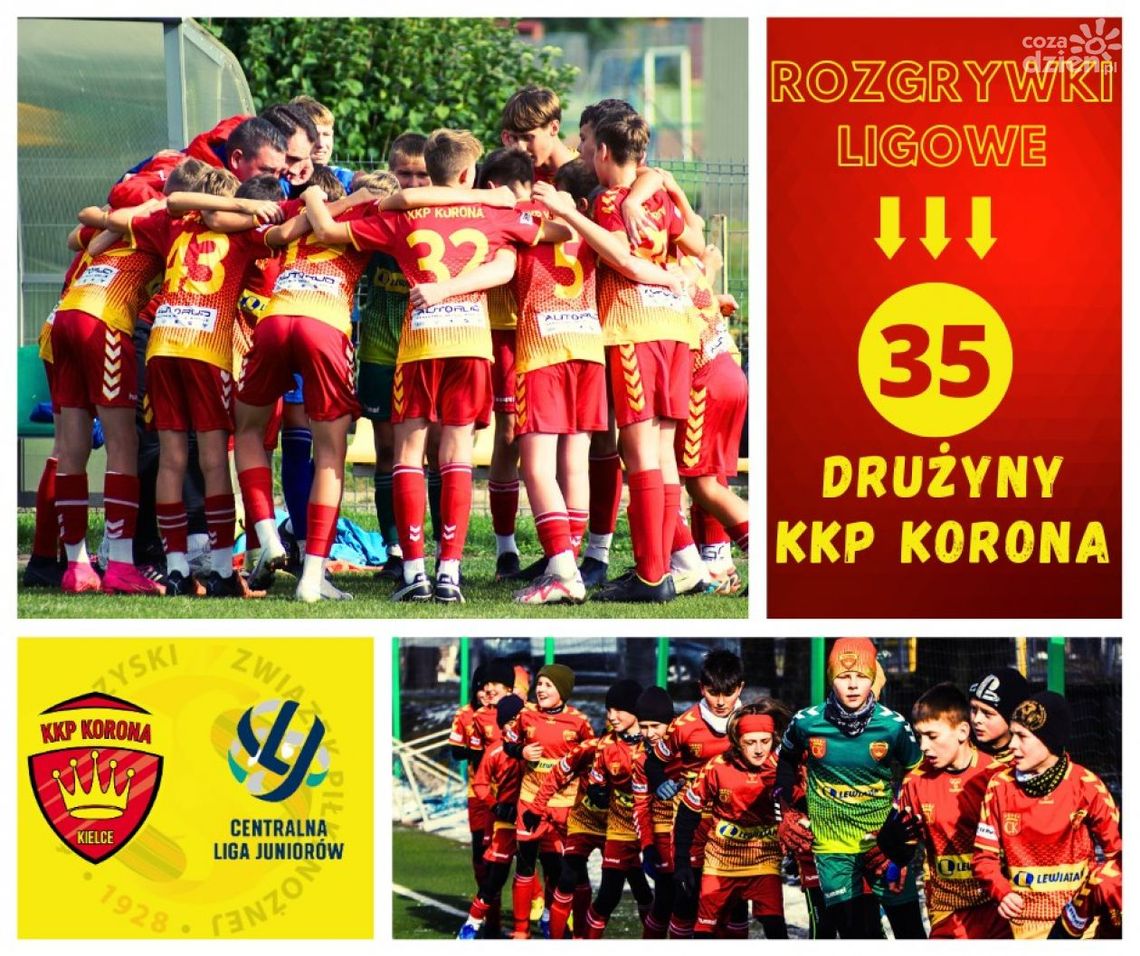 Rekord drużyn KKP Korona Rekord drużyn KKP Korona