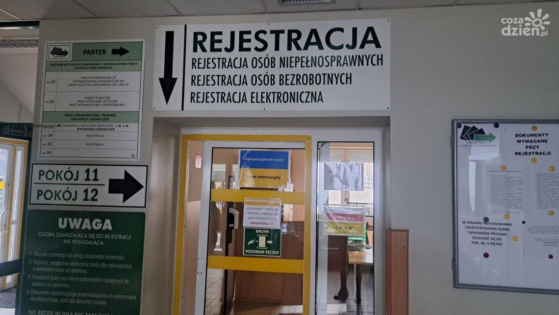 Rusza nabór na doposażenie stanowisk pracy w Ostrowcu Świętokrzyskim