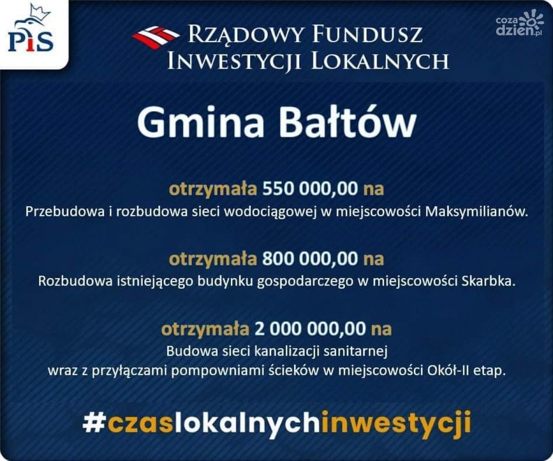 Rządowe miliony popłynęły do gminy Bałtów Rządowe miliony popłynęły do gminy Bałtów