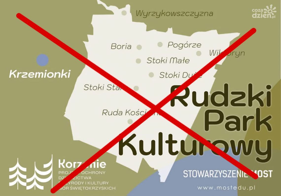Samorząd Ćmielowa nie ustaje w próbach  likwidacji Rudzkiego Parku Kulturowego  