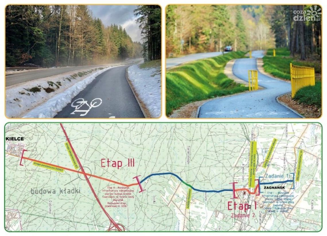 Ściezka rowerowa do Zagnańska już na półmetku Ściezka rowerowa do Zagnańska już na półmetku