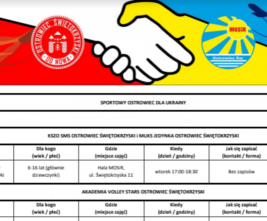 SPORTOWY OSTROWIEC DLA UKRAINY | СПОРТИВНИЙ ОСТРОВЕЦЬ ДЛЯ ДІТЕЙ З УКРАЇНИ