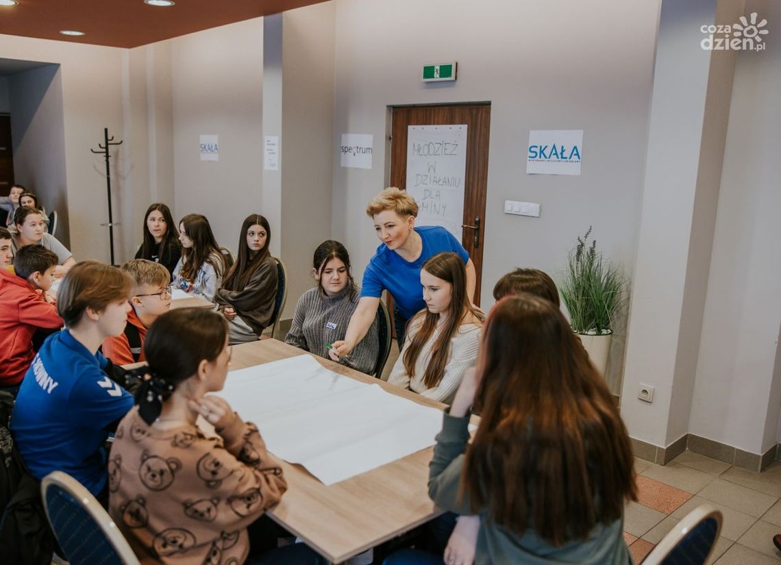 	
Spotkanie sieciujące młodzieżowych organizacji 