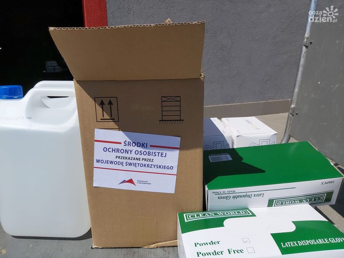 Środki ochrony dla CKU Środki ochrony dla CKU