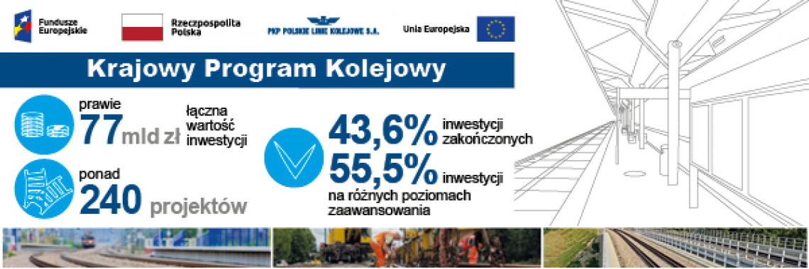 Stacja Kielce zwiększy możliwości obsługi podróżnych Stacja Kielce zwiększy możliwości obsługi podróżnych