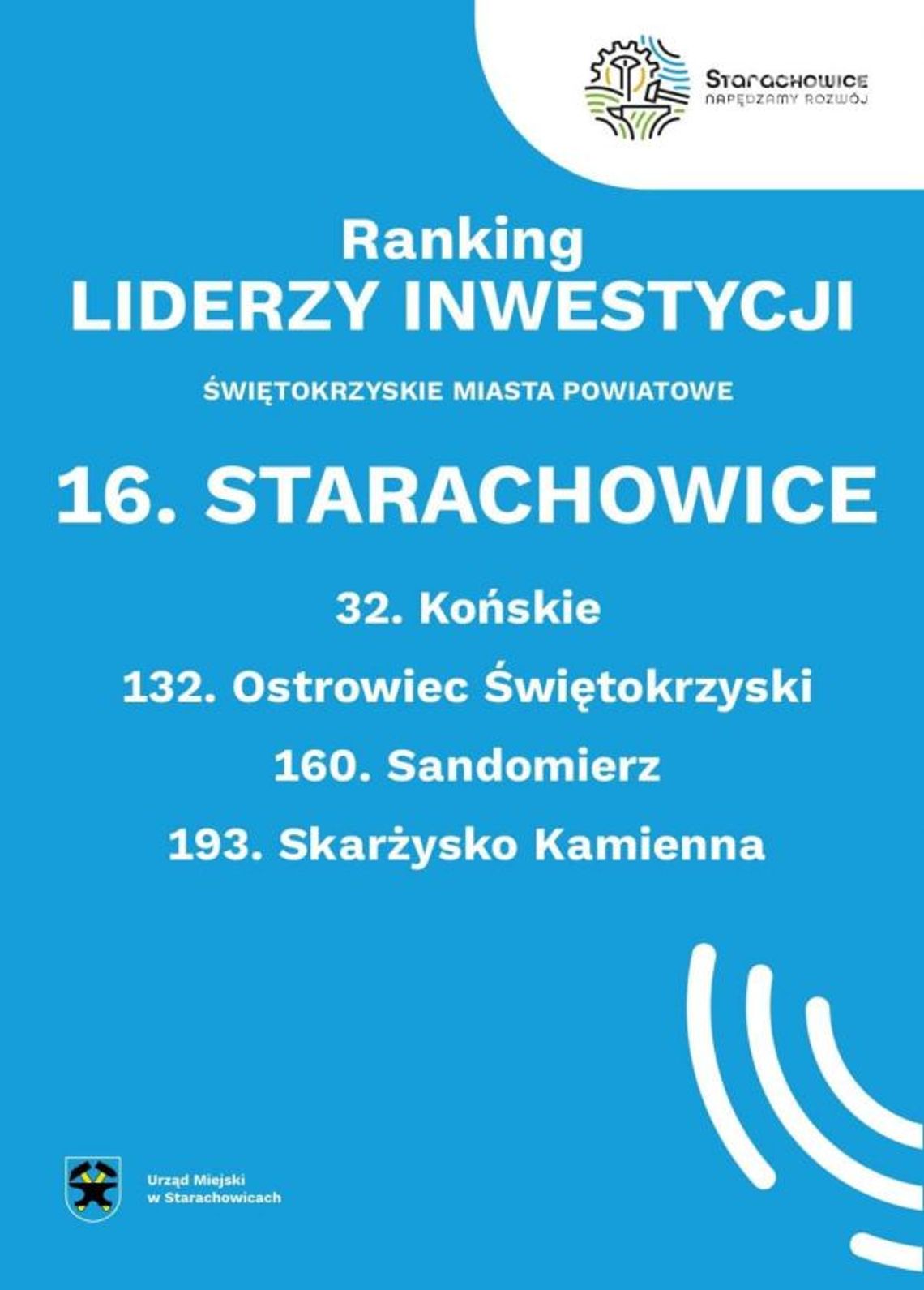 Starachowice w czołówce rankingu inwestycyjnego Starachowice w czołówce rankingu inwestycyjnego