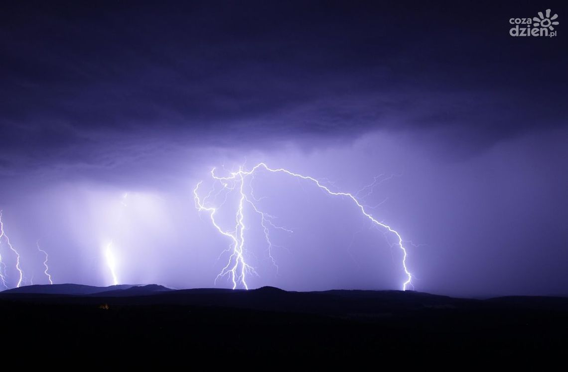 Świętokrzyskie pod pogodowym ostrzałem. IMGW ostrzega przed groźnymi zjawiskami