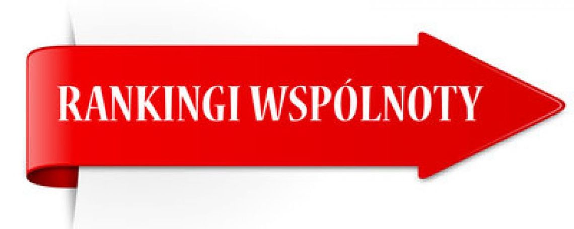 Świętokrzyskie w czołówce Świętokrzyskie w czołówce