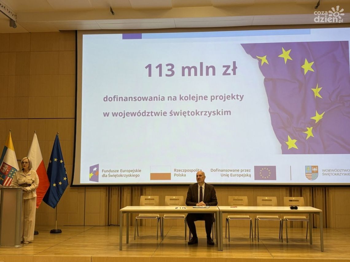 Świętokrzyskie z nowym dofinansowaniem z Unii Europejskiej – 13 projektów na ponad 147 mln zł