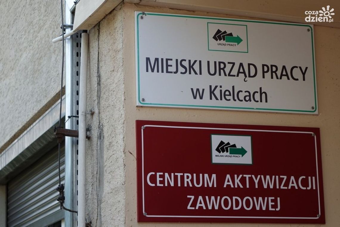 Terminy przyjmowania wniosków i wysokość wsparcia z MUP w 2023 roku Terminy przyjmowania wniosków i wysokość wsparcia z MUP w 2023 roku