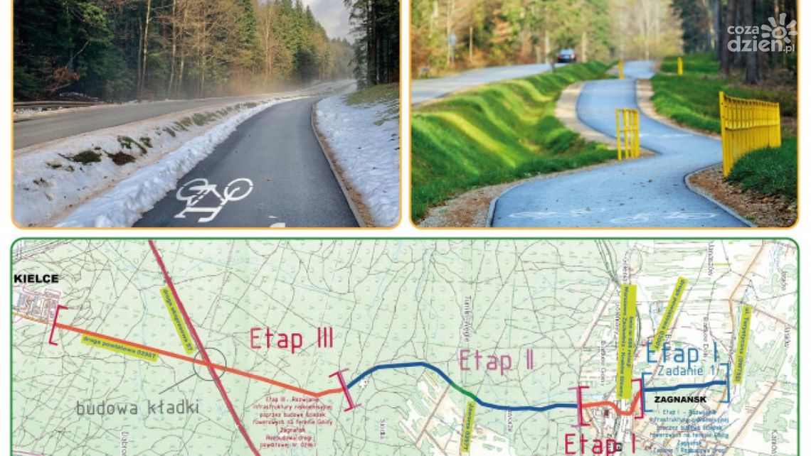Trasa Rowerowa z Kielc do Zagnańska już wkrótce Trasa Rowerowa z Kielc do Zagnańska już wkrótce