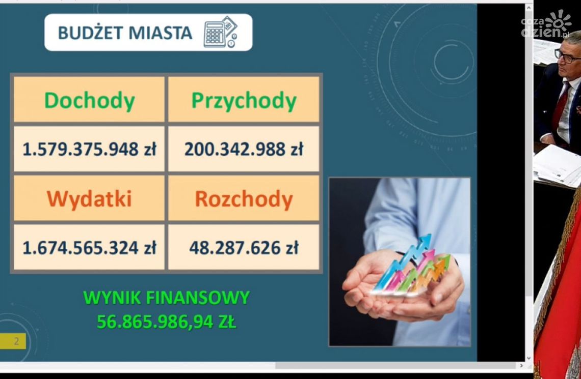 Trwa sesja Rady Miasta Kielce Trwa sesja Rady Miasta Kielce