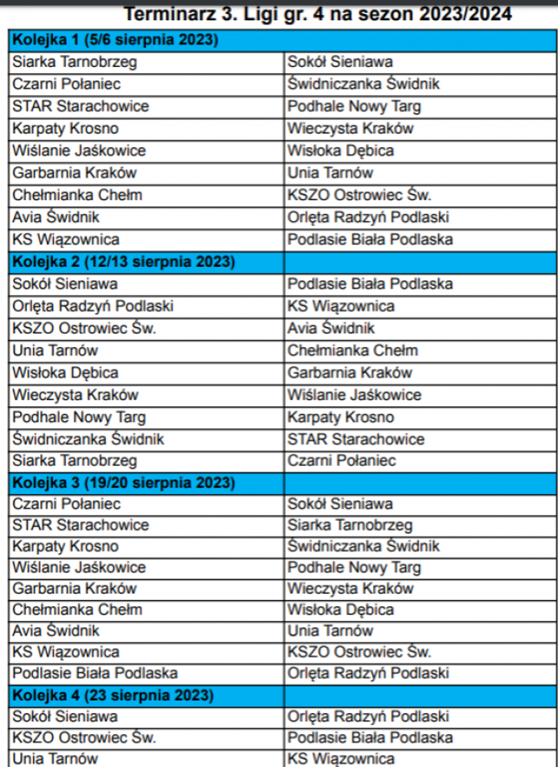 Trzecioligowcy poznali terminarz Trzecioligowcy poznali terminarz