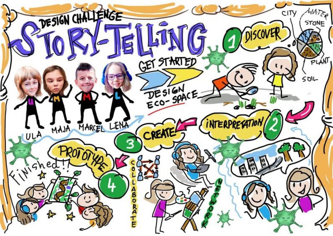 Uczniowie "dziesiątki" w gronie najlepszych w kraju Uczniowie "dziesiątki" w gronie najlepszych w kraju