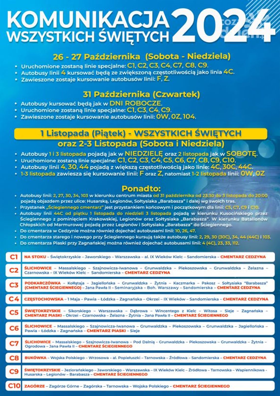 Udogodnienia dla podróżnych i więcej połączeń w okresie Wszystkich Świętych Udogodnienia dla podróżnych i więcej połączeń w okresie Wszystkich Świętych