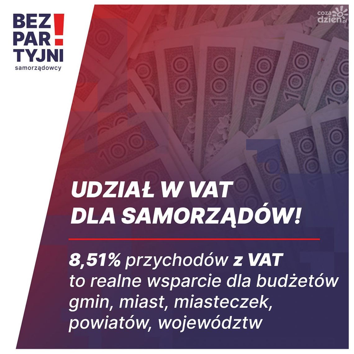 Udział w VAT dla Samorządów Udział w VAT dla Samorządów