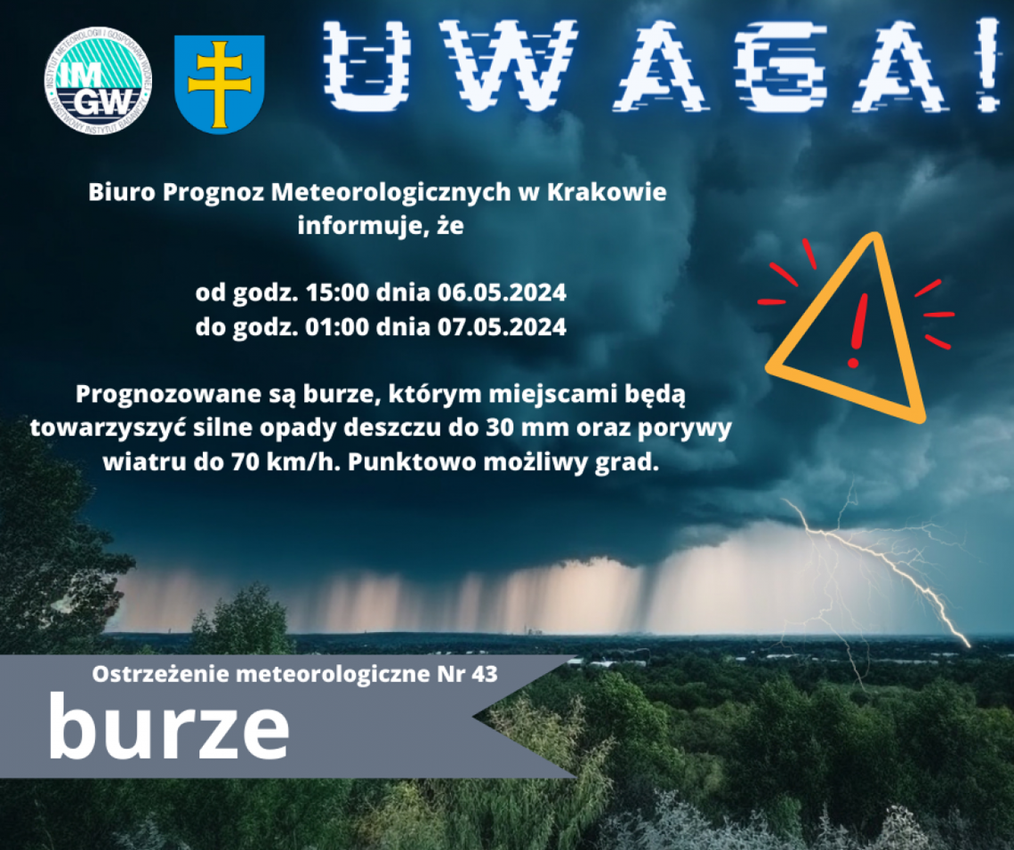 Uwaga! Burze! Uwaga! Burze!