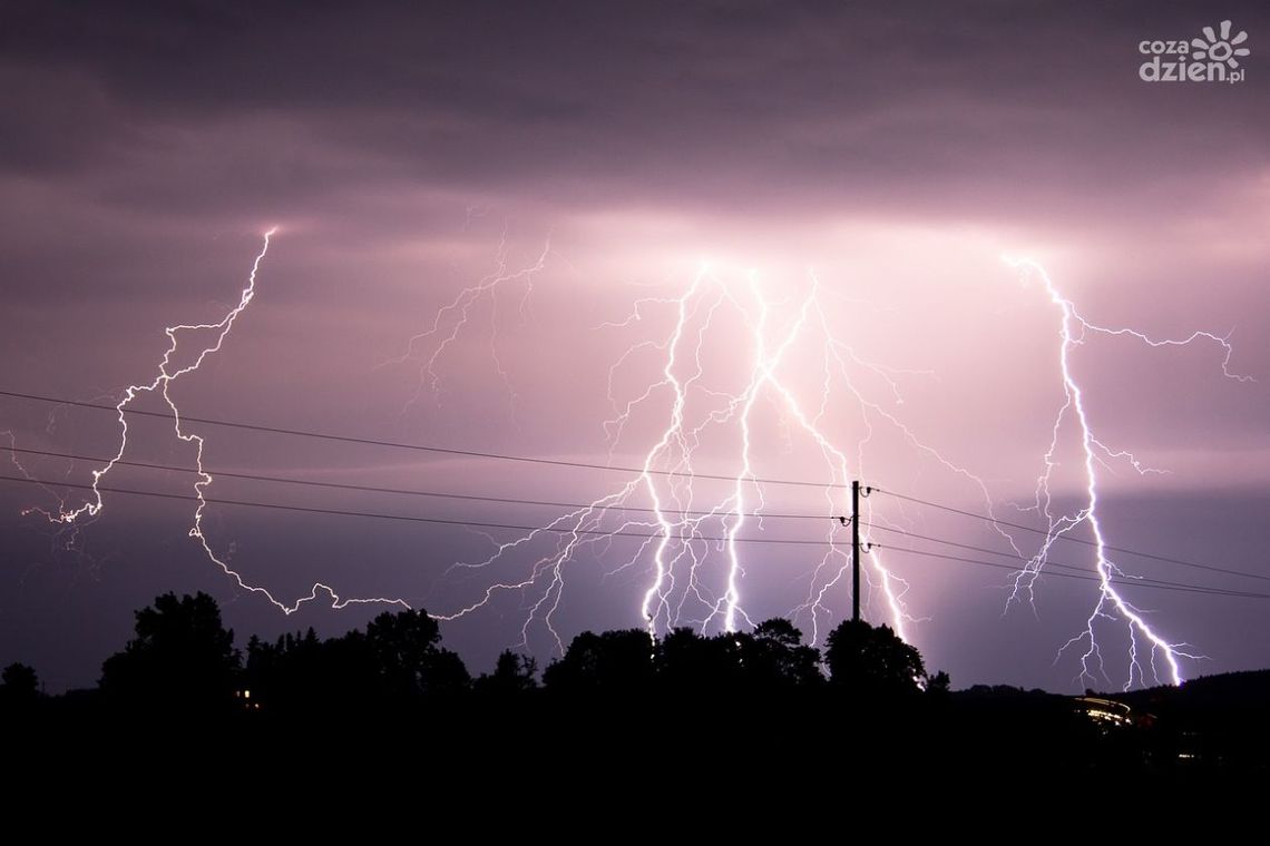 Uwaga na dzisiejsze burze!
