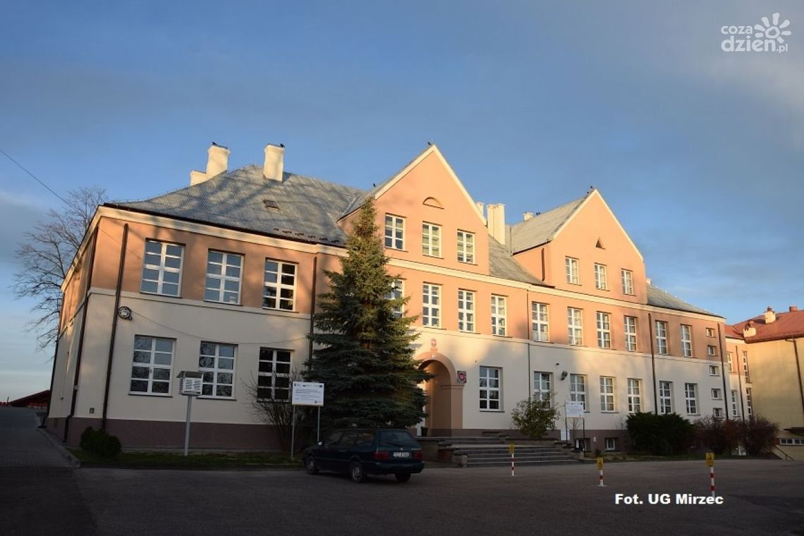 Uwaga! Świetlica środowiskowa w nowym miejscu